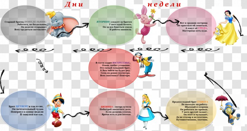 Graphic Design Diagram Technology - National Primary School Transparent PNG