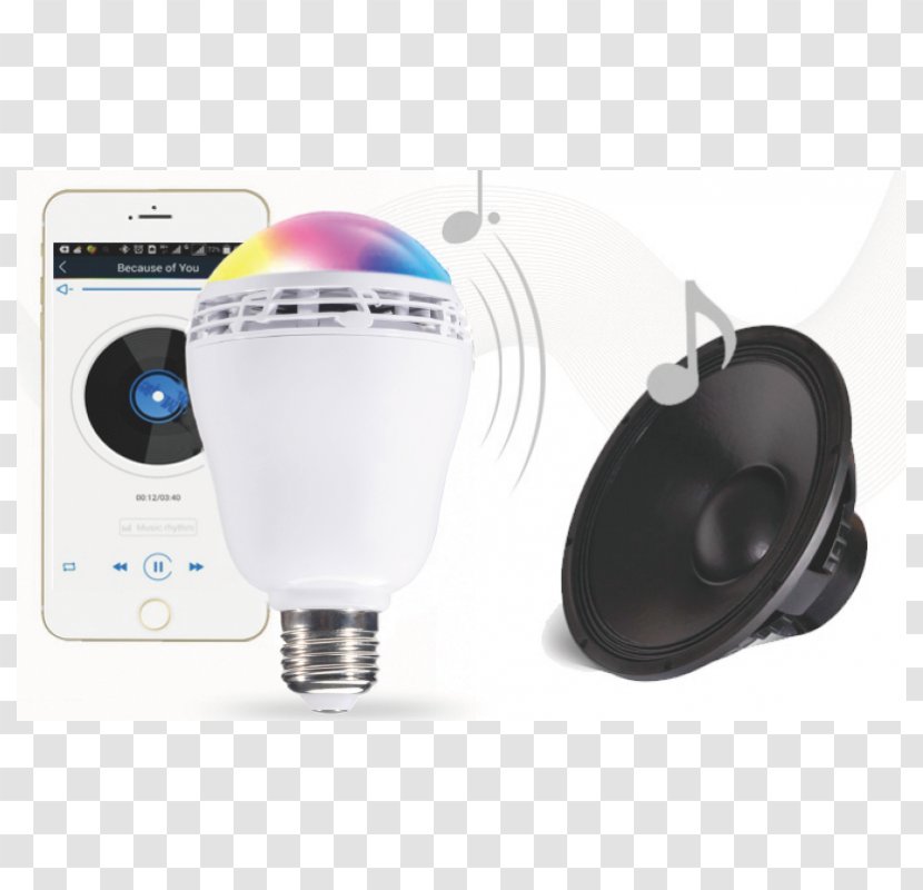 Incandescent Light Bulb LED Lamp RGB Color Model - Cartoon Transparent PNG