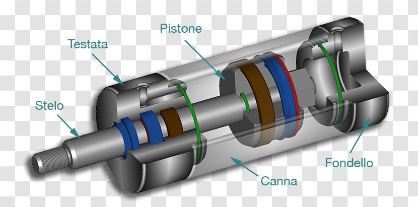 Hydraulic Cylinder Car Hydraulics Seal - Design Transparent PNG