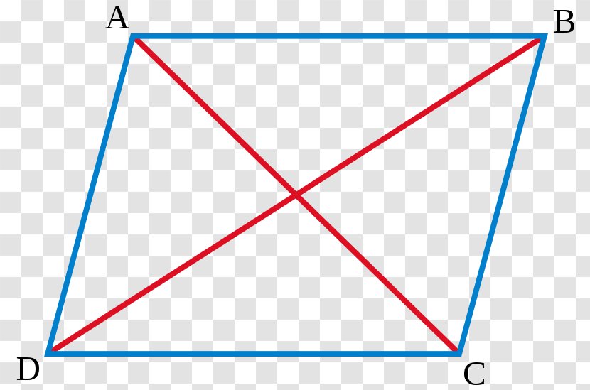 Parallelogram Law Quadrilateral Geometry Diagonal - Bisection - Rhombus Transparent PNG