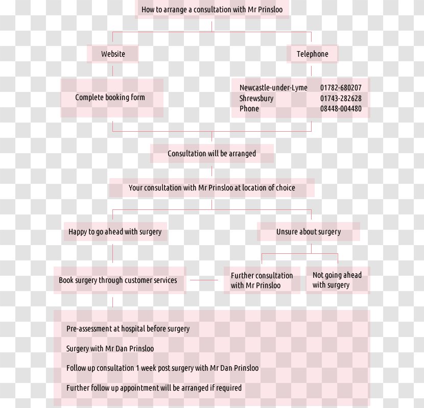 Document Line Number Font - Paper Transparent PNG