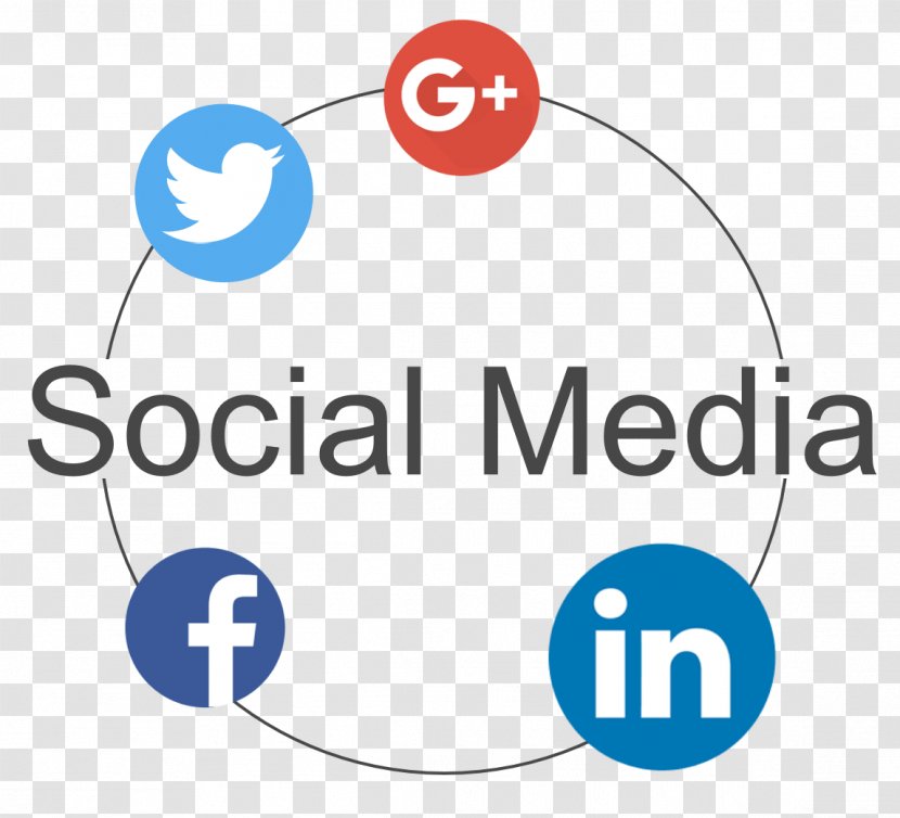Social Media Logo Brand Product Distribution - Online Advertising - Human Transparent PNG