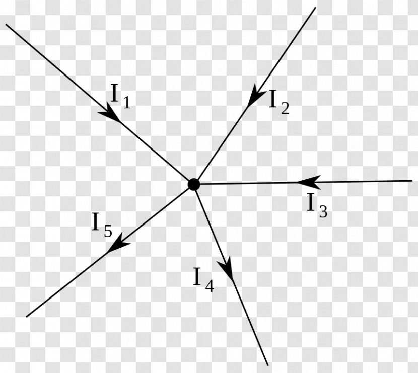 Pierwsze Prawo Kirchhoffa Triangle Drugie - Diagram Transparent PNG