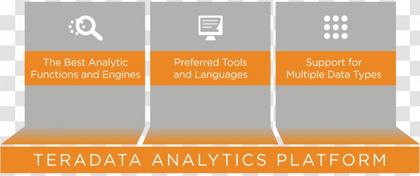 Teradata Analytics Computing Platform Computer Software Data Science - Company - Scalable Transparent PNG