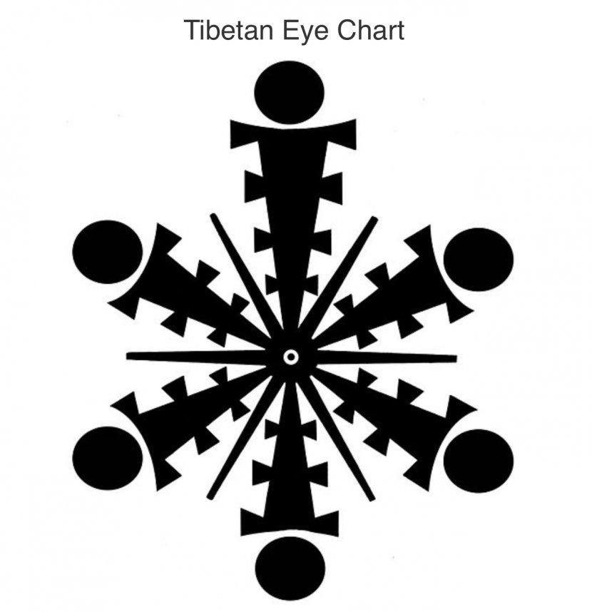 Tibetan Eye Chart Human Visual Perception - Black And White - Wheel Of Dharma Transparent PNG
