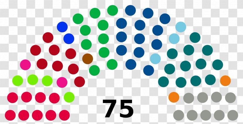 Armenian Parliamentary Election, 2017 National Assembly President Of Armenia - Text - Algemene Wet Bestuursrecht Transparent PNG