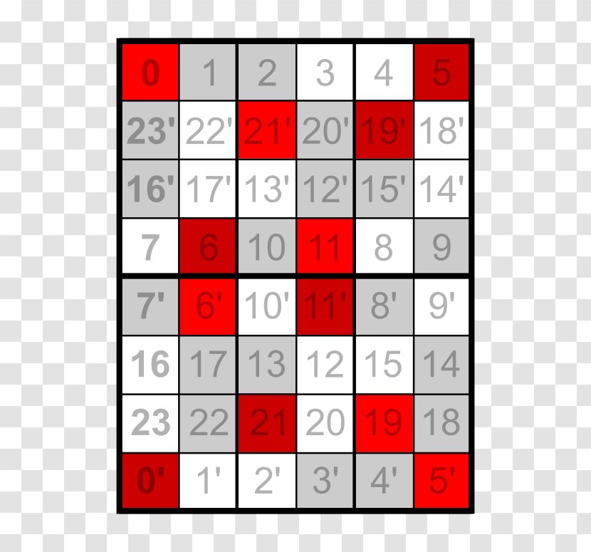 Area Rectangle Square Pattern - Text - The Matrix Transparent PNG