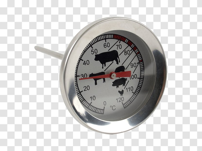 Gauge Meat Thermometer Barbecue Transparent PNG