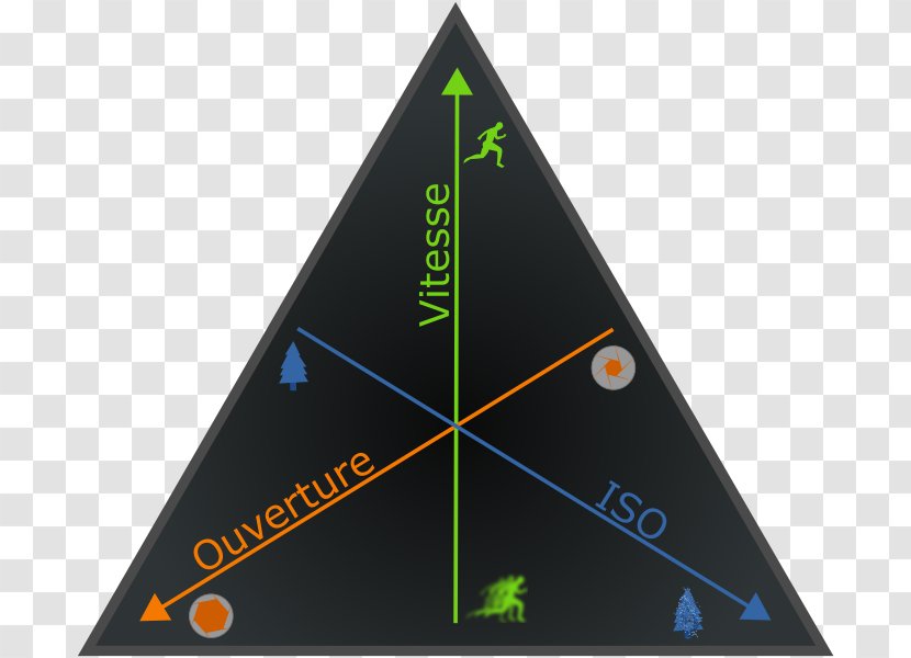 Triangle Technology Transparent PNG