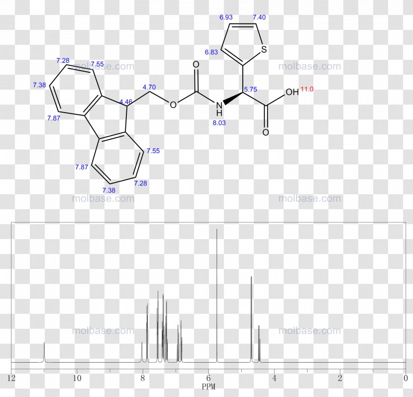 Clip Art Research Image - Acid - Glisin Pembe Transparent PNG