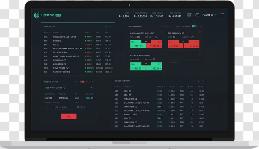 RKSV Stock Trader Electronic Trading Platform Option - User Interface - Binary Transparent PNG