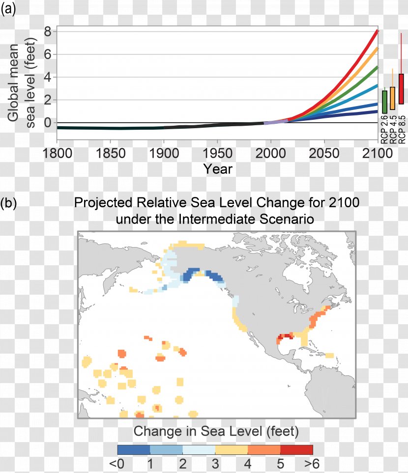 Global Warming Earth Science Change Map - Climatology - Special Report On Emissions Scenarios Transparent PNG