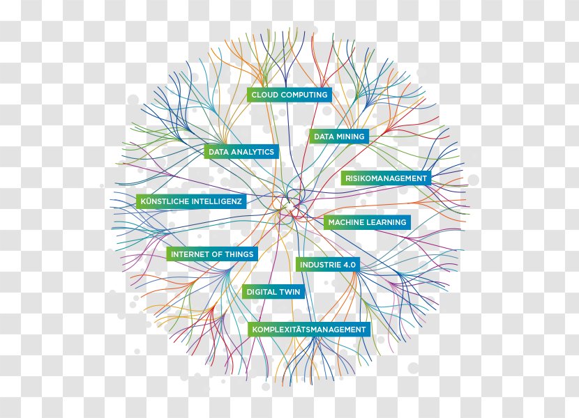 Microsoft Excel Diagram Digital Twin Template Internet Of Things - Symmetry - Isko Transparent PNG