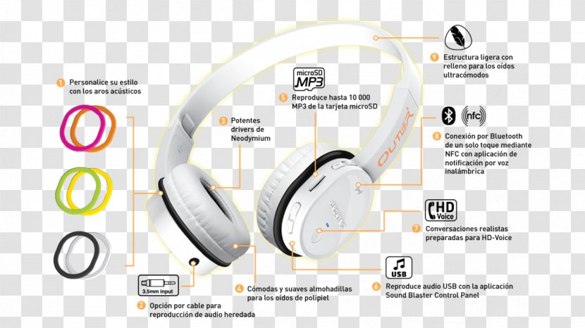 Xbox 360 Wireless Headset Headphones Bluetooth Audio Creative Technology - Elements Transparent PNG