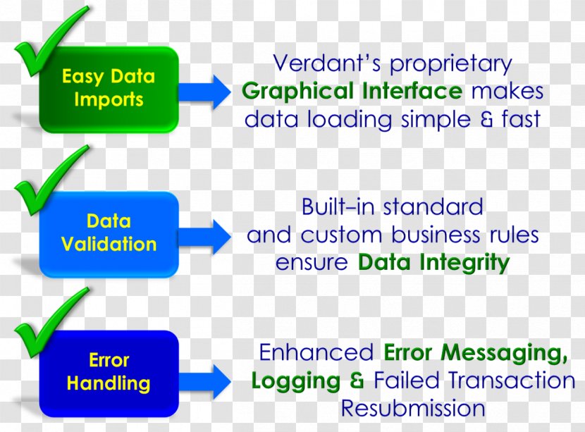 Line Web Page Organization Angle Transparent PNG