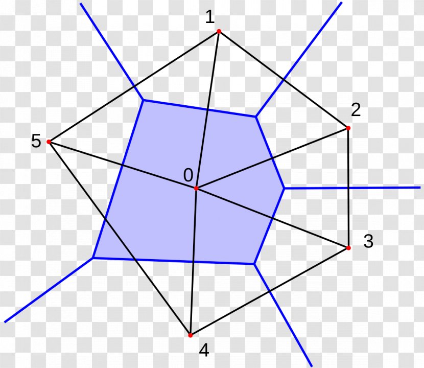 Voronoi Diagram Simple Polygon Hexagon Regular - Symmetry Transparent PNG