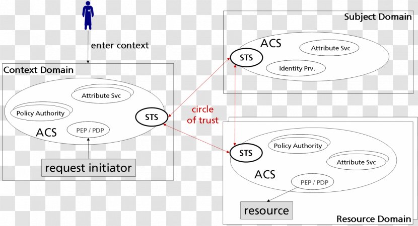 Line Technology Angle - Hardware Transparent PNG