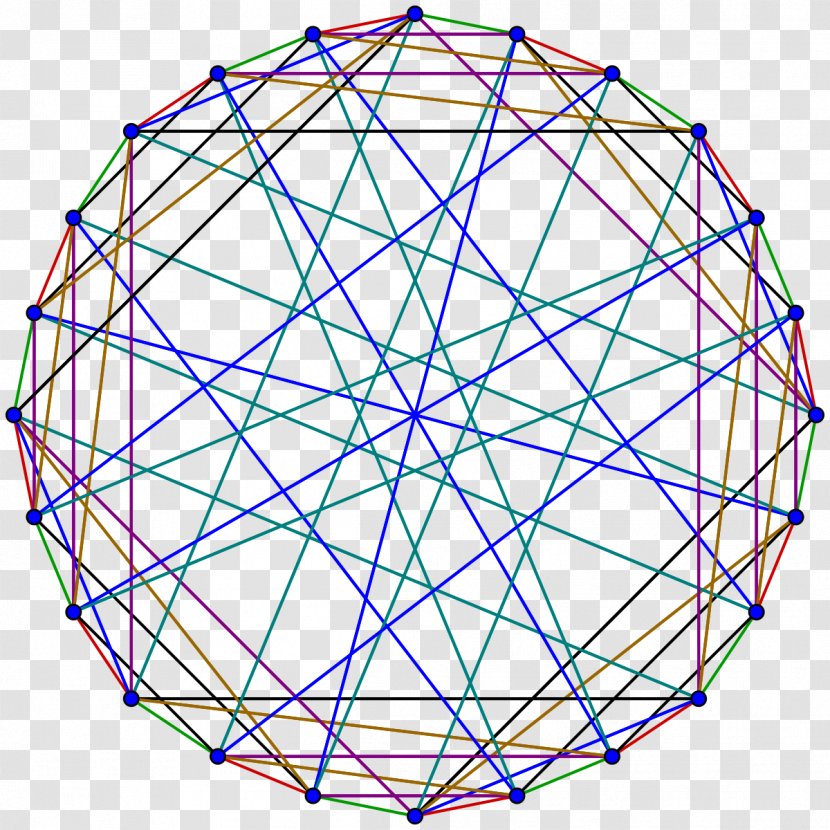 Symmetry Circle Point Angle Pattern Transparent PNG