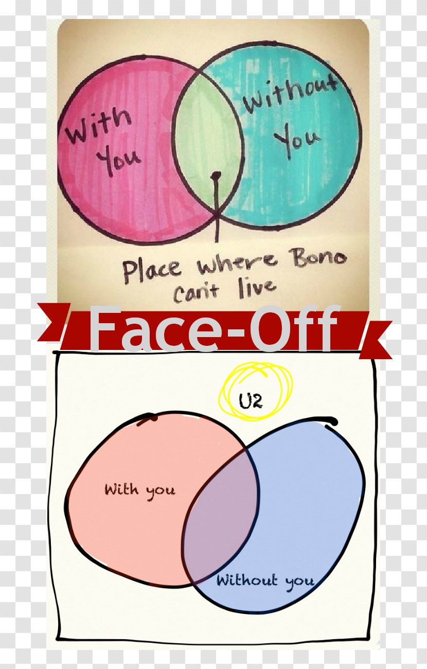 Venn Diagram U2 Drawing With Or Without You - Flower - Bradley Cooper Feet Transparent PNG