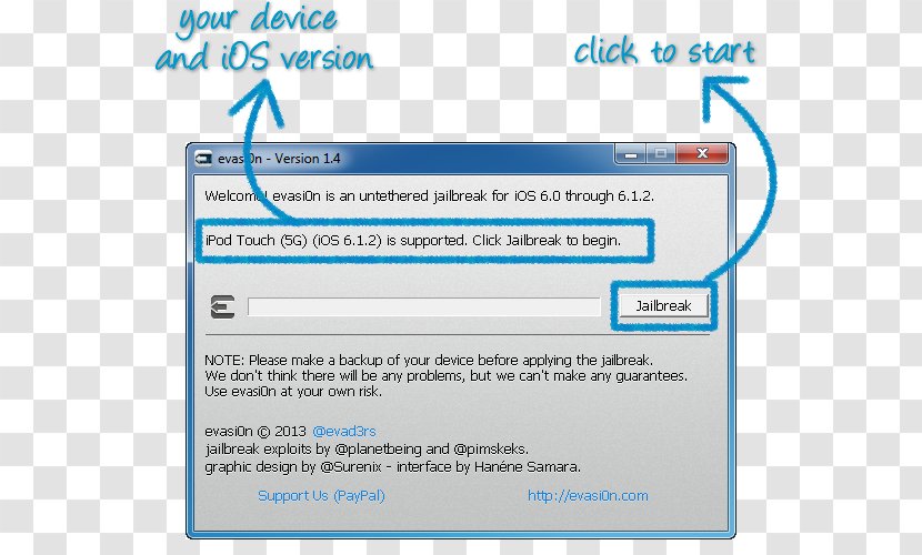 IPod Touch IPhone 4S IOS Jailbreaking Evasi0n - Web Page - Computer Transparent PNG