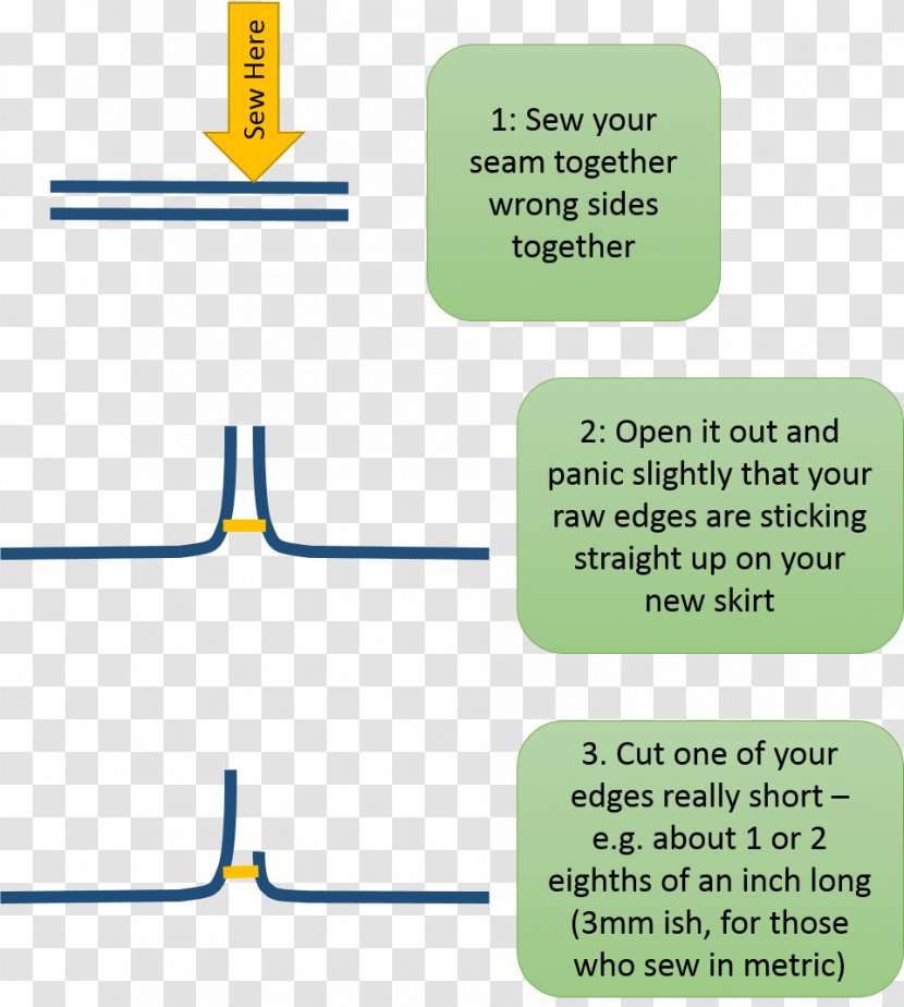 Line Material Angle - Number Transparent PNG