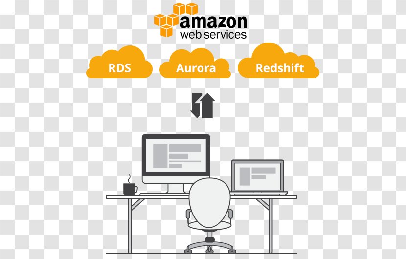 Amazon.com Amazon Web Services Relational Database Service Cloud Computing - Communication Transparent PNG