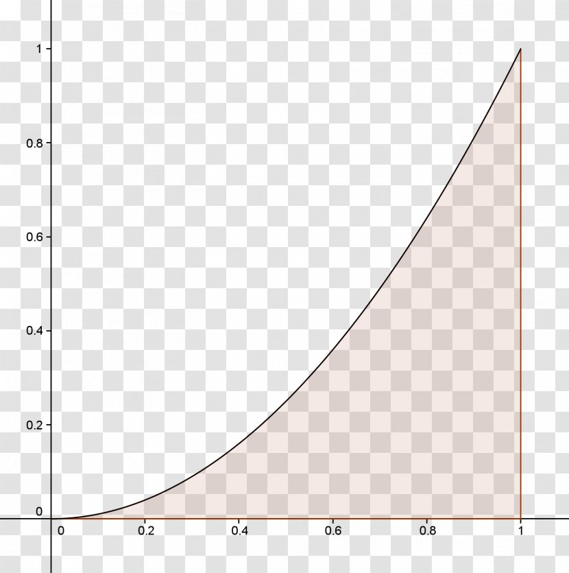 Paper Triangle - Plot Transparent PNG