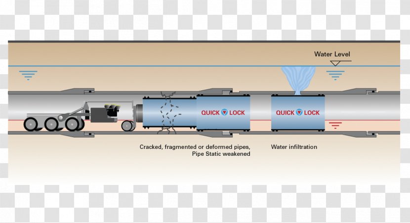 Pipe Cylinder - Design Transparent PNG