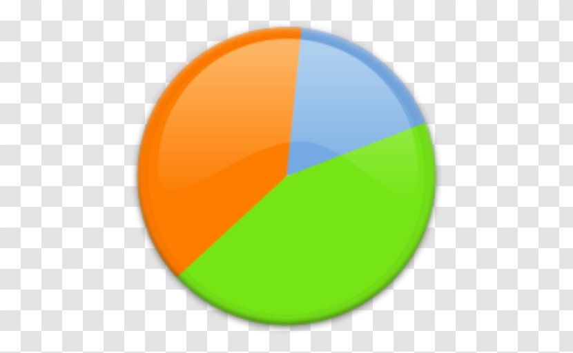 Pie Chart Circle Graph Of A Function Transparent PNG