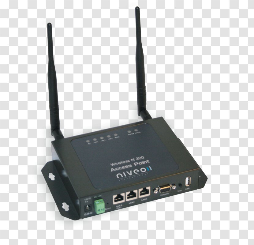 Wireless Access Points Router Electronics Accessory - Point Transparent PNG