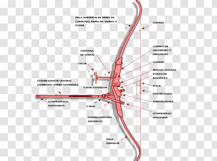 Olympic Games Bow And Arrow Target Archery Recurve - Frame Transparent PNG