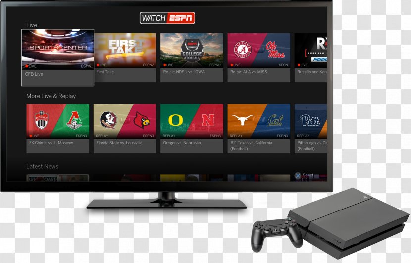 Display Device Television Computer Monitors WatchESPN - Electronics - Watching Tv Transparent PNG