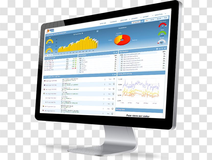 Computer Monitors Web Analytics - Analysis - Discount Information Transparent PNG