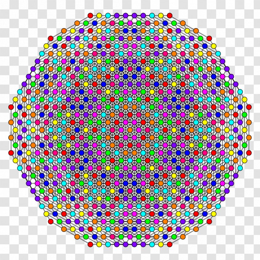 Sphere Geometry Circle Clip Art Transparent PNG