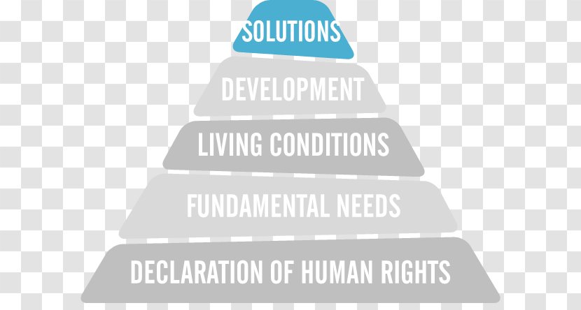 Organization Brand Logo Font Product - Text - Universal Declaration Of Human Rights Sculpture Transparent PNG