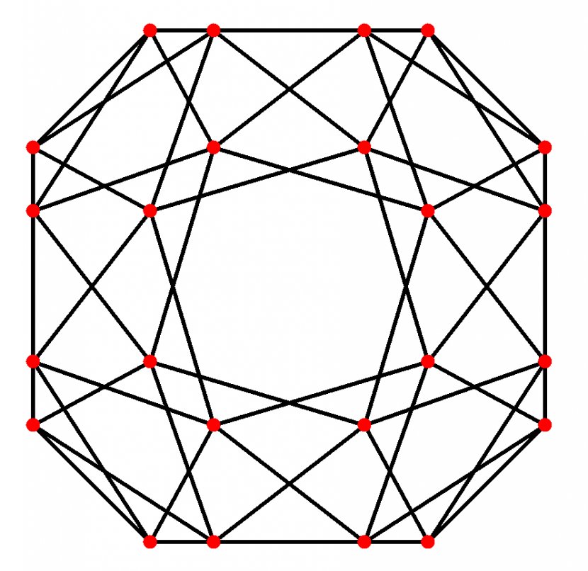 Triangle Snub Cube Dodecahedron Pentagonal Icositetrahedron - Rhombicuboctahedron Transparent PNG