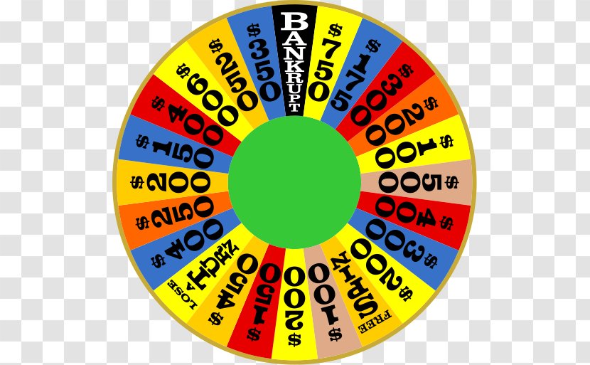 Wikipedia Wheel Game Show Television Image - Wikimedia Foundation - Yellow Transparent PNG