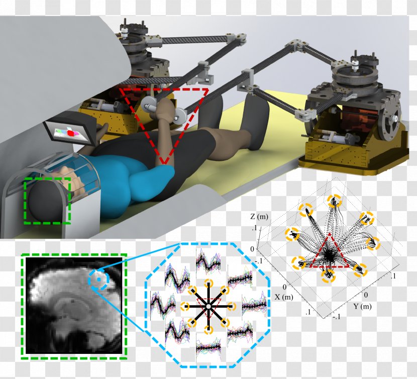Stanford University Technology Robotics Research - Helicopter Rotor Transparent PNG