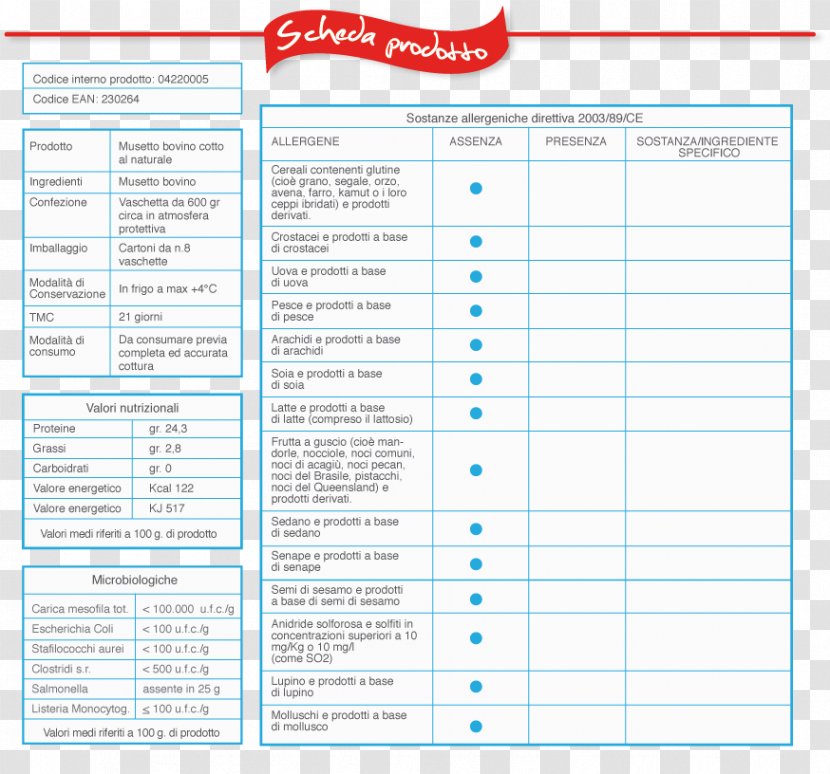 Document Line Transparent PNG