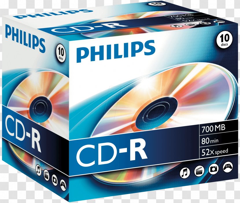 Blu-ray Disc CD-R Data Storage Compact Philips - Electronic Device - Dvd Transparent PNG