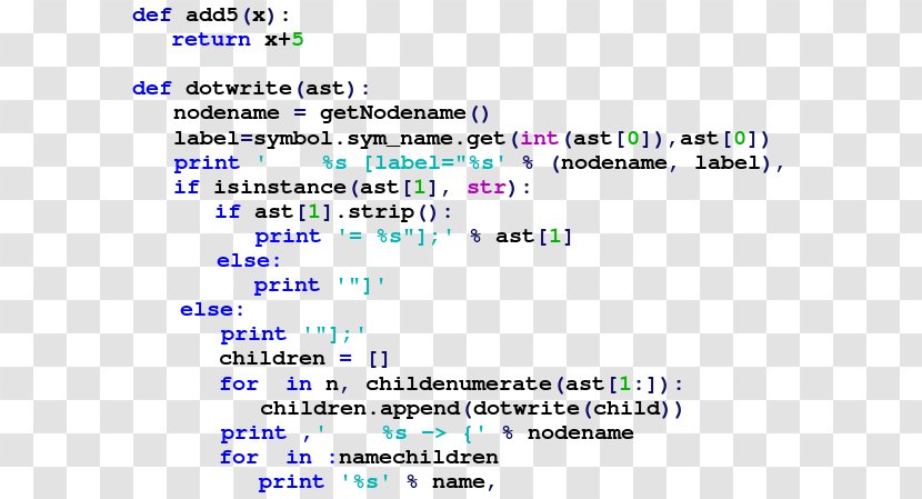 Programming Language Python Computer Source Code Transparent PNG