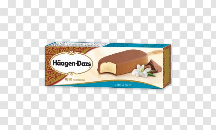 Chocolate Bar Ice Cream Häagen-Dazs Milk - Confectionery - Peanut Chunk Transparent PNG