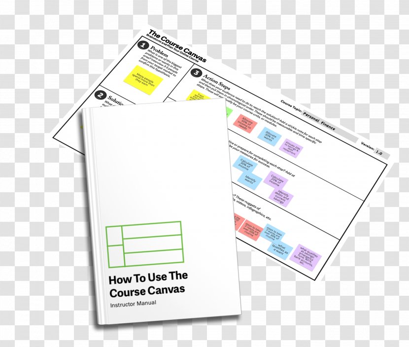 Paper Brand - Material - Business Model Canvas Transparent PNG