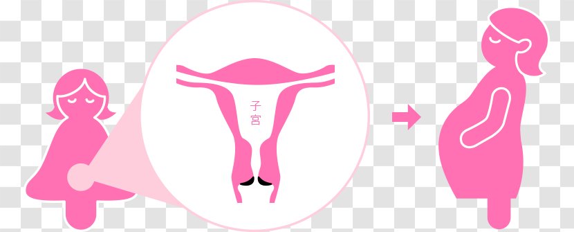 Nose Text Data Cervical Cancer Cervix - Tree - Flower Transparent PNG