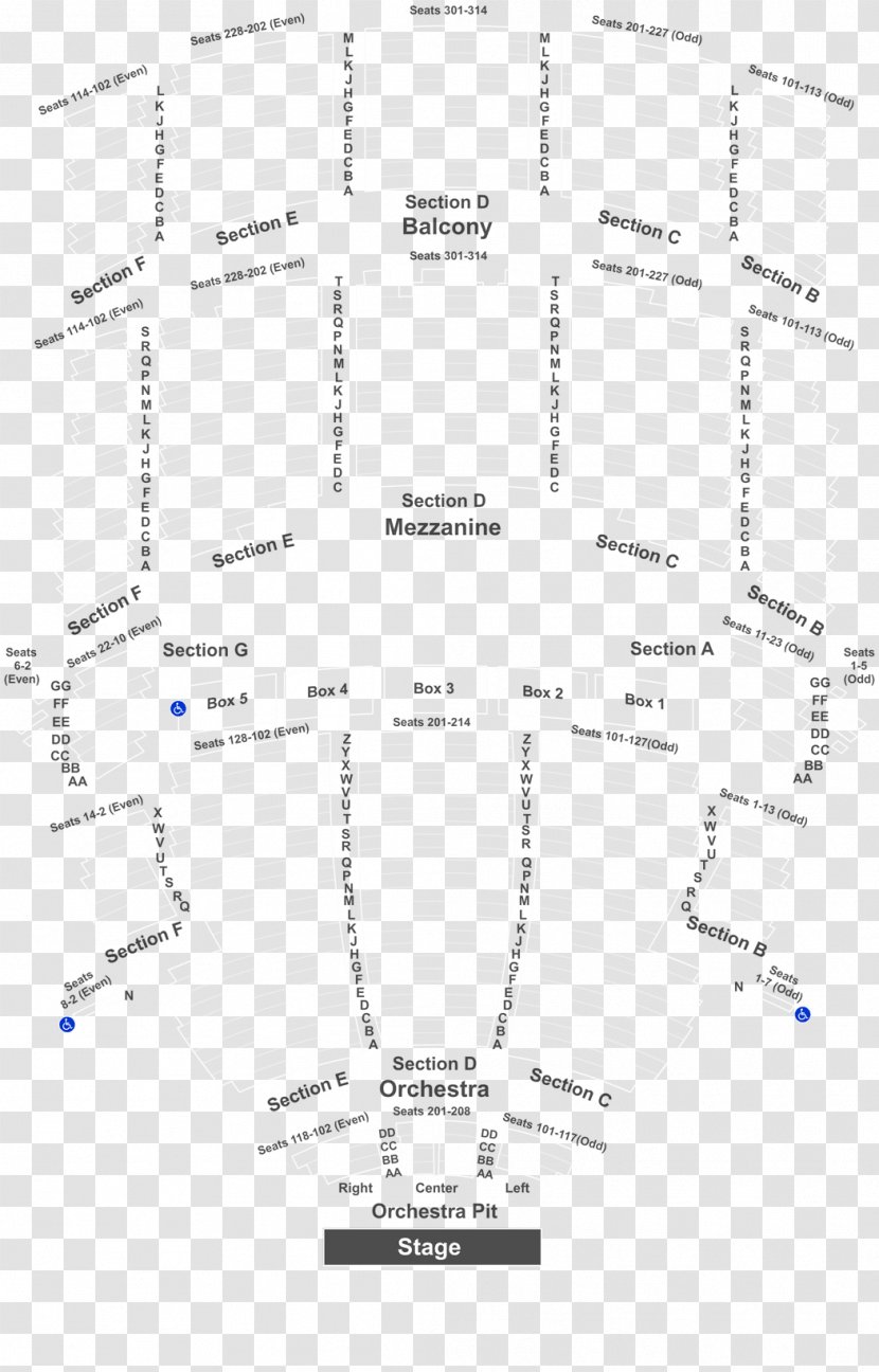 Hartford Product Design Diagram Transparent PNG