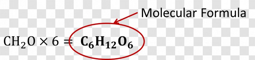 Logo Celebrity Electronegativity Covalent Bond - Watercolor - Molecular Formula Transparent PNG