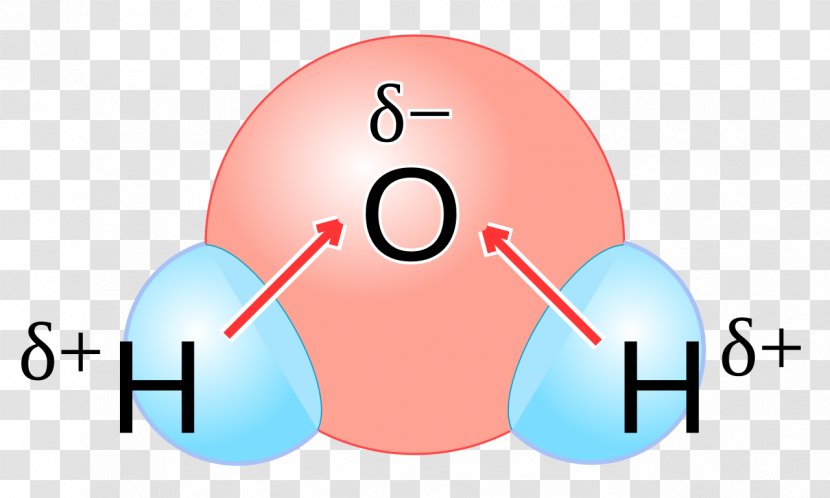 Chemical Polarity Water Molecule Kekutuban Chemistry - Subduction Reversal Transparent PNG