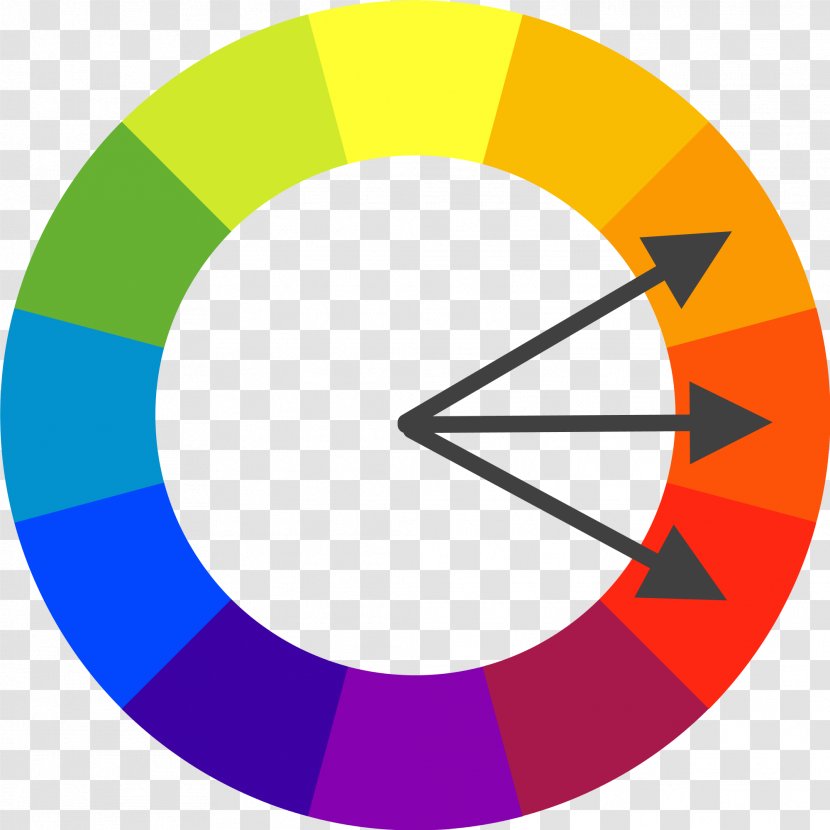 Color Wheel Theory Scheme Complementary Colors - Hsl And Hsv Transparent PNG