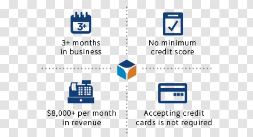 Small Business Financing Finance Loan - Blue Transparent PNG