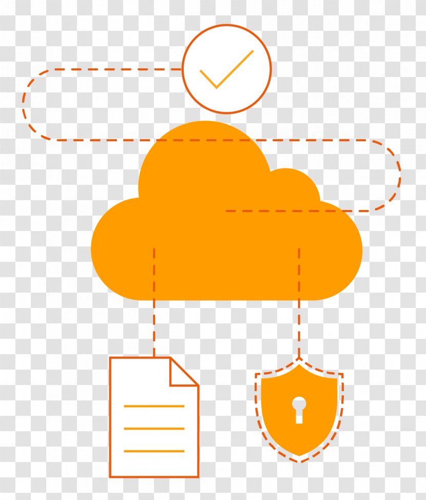 Cloud Computing Security Serverless Amazon.com Amazon Web Services - Headgear Transparent PNG